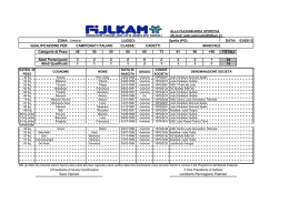 Scarica il file allegato "cadetti" Formato PDF