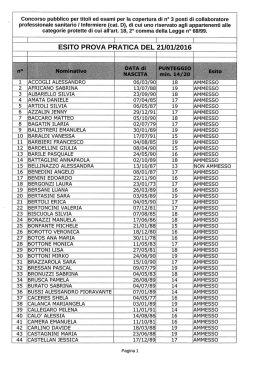 l l l ! - Azienda ULSS 21