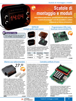 Kit moduli - FuturaShop