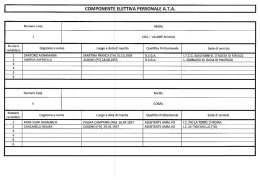 PERSONALE ATA - Istituto Comprensivo Viale Lombardia