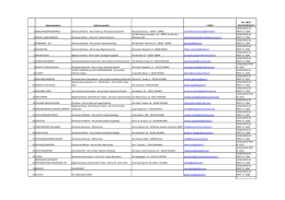 ELENCO COMPAGNIE ASSICURATIVE INVITATE