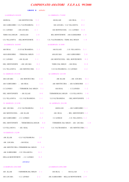 1999-2000 - Calcio Club Lonigo