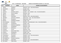 Orario di ricevimento