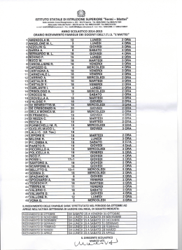 ISTITUTO STATALE DI ISTRUZOE SUPERIORE "Fermi