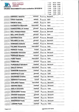 Pag 2 - is dell` acqua 2015