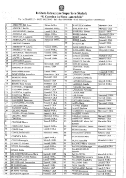 Istituto Istruzione Superiore Statale - S. Caterina