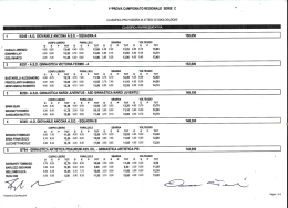 GAM 1^ PR. CAMP. REG. SERIE C P.S.GIORGIO