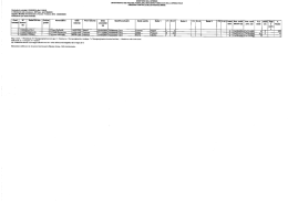 Graduatoria estratta Il 2110512015 alle 11:58:55 in riferimento alla