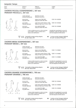 scheda pdf