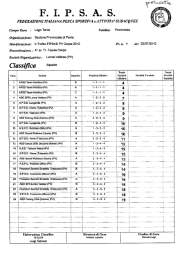classifica di giornata 4a prova
