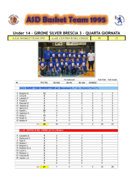 QUARTA GIORNATA - Basket Team Pizzighettone