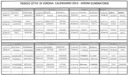 trofeo citta` di verona calendario 2013