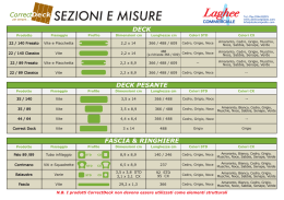Correct Deck di Laghee commerciale