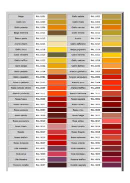 tabella colori ral - Avella Serramenti Pinerolo