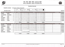 ` ` ITA - FIN - GER - ROU Juniores GAF