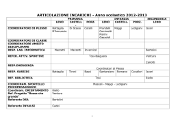 Incarichi annuali IC Leno 2012-13