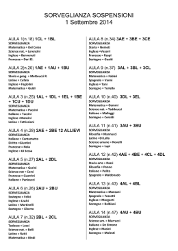 SORVEGLIANZA SOSPENSIONI 1 Settembre 2014