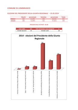 Dati definitivi elezioni Regionali 2014