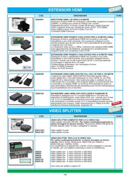 ESTENSORI HDMI VIDEO SPLITTER