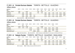 F_S13 - A Feriale Escluso Sabato TORRITA - BETTOLLE