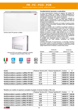 Tecnolistino