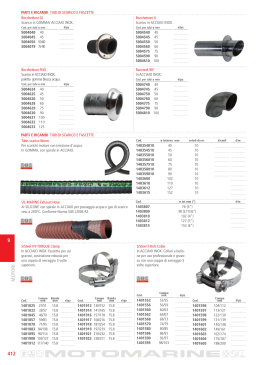 412 9 MO TORI - Tehno Nautika