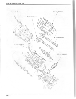 Parte 08 - Testa/Cilindro/Valvole