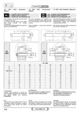 scheda tecnica - Utensileria & Ferramenta