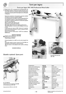Torni per legno
