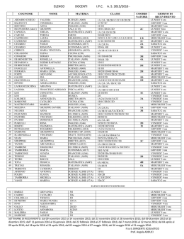 Ora di ricevimento Docenti IPC 2015
