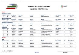 top class - comiso 30.03.2014 - HOME PAGE - federciclismo