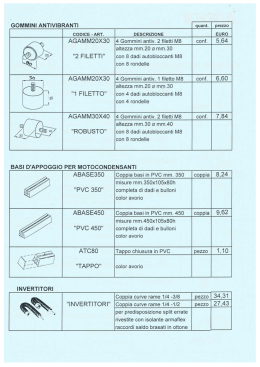 ` GOMMINI ANTIVIBRANTI