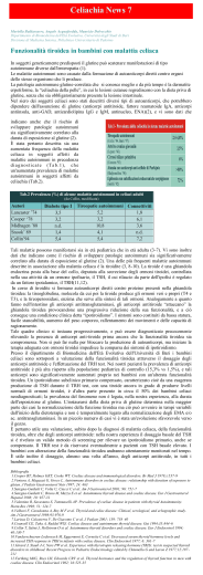 Celiachia News 7 - Associazione Italiana Celiachia