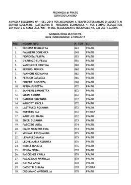PROVINCIA di PRATO SERVIZIO LAVORO