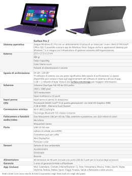Surface Pro 2 Sistema operativo Esterno Spazio di archiviazione
