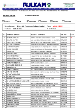 Settore Karate Classifica finale