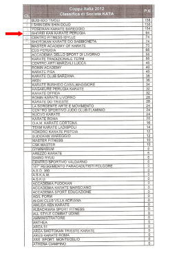 Societ&agrave; 4a Classificata su 53 iscritte