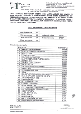 Esito provvisorio - Azienda Sanitaria Locale TO1