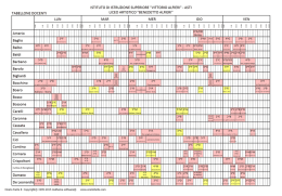 Page 1 ISTITUTO DI ISTRUZIONE SUPERIORE I`VI`I