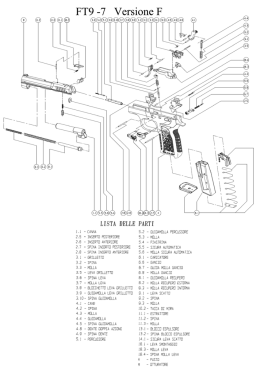 Page 1 FTQ.. -7&bdquo; &bdquo;&igrave;/&euro;5,90@ F LI STA DELLE PARTI MULLA SICURA