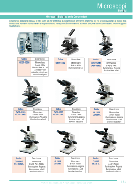 Microscopi - VetroScientifica