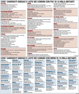La lista dei comuni - Corriere del Mezzogiorno