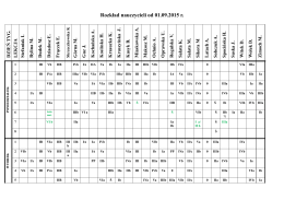 Rozkład nauczycieli od 01.09.2015 r.