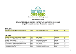 Vincitori II fase regionale
