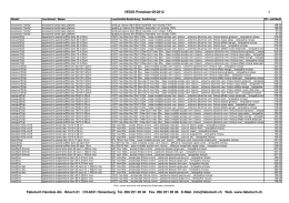 Vesoi Preisliste 2012 09