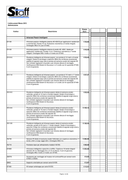 LISTINO INTRUSIONE UTCFES MARZO 2012