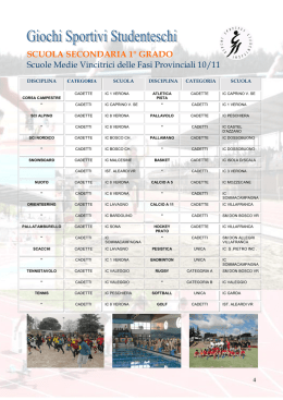 SCUOLA SECONDARIA 1&deg; GRADO Scuole Medie Vincitrici delle