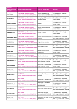 PROPOSTA COMMISSIONI A.A. 2014/2015 DEFINIZIONE