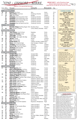 Modern wine list Feb 2015