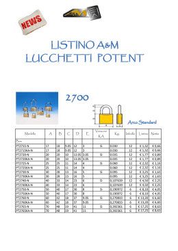 LISTINO POTENT